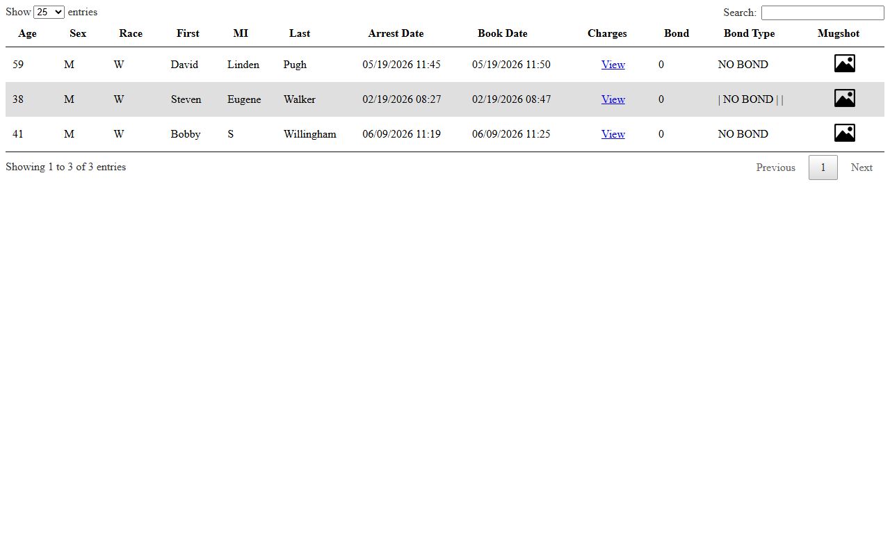 Phillips County inmate records direct roster endpoint